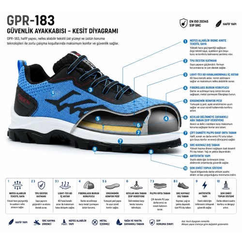 Gripper Sprite İş Ayakkabısı Mavi S1 SRC GPR-182