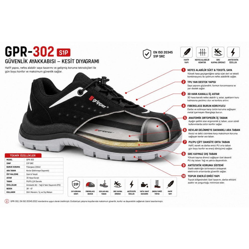 GRİPPER S1P fiberglass burunlu kevlar tabanlı elektrikçi iş ayakkabısı