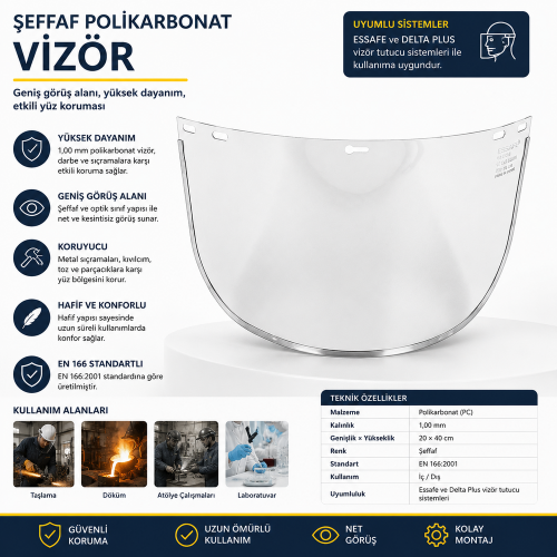 Essafe GE 1251 Yedek Vizör (20×40 cm) – Polikarbon Şeffaf Vizör