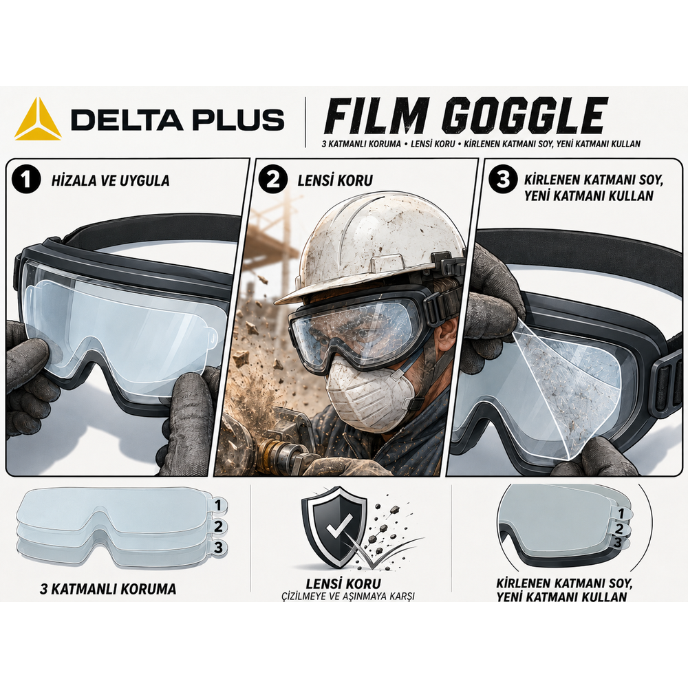Delta Plus Film Goggle lens koruma filmi 10 set 3 katmanlı soyulabilir renksiz gözlük maske goggle aksesuarı aşınma koruması 56g
