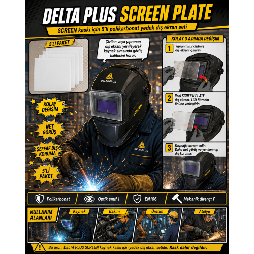 Delta Plus Screen Plate – SCREEN Kaskı İçin 5’li Polikarbonat Yedek Dış Ekran