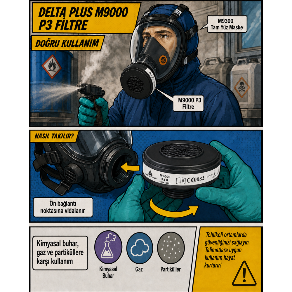 delta plus m9000 p3 filtre kartusu 4lu kutu din40 en 143 toz ve partikul filtresi